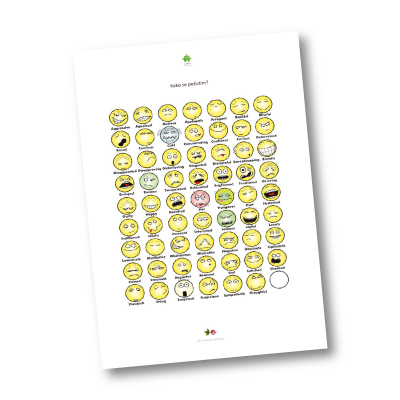 Befit brezplačni materiali - čustva, emoji, oblački