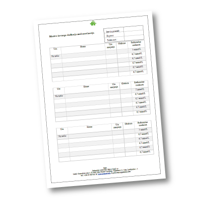Befit - tabela za merjenje krvnega sladkorja v nosečnosti